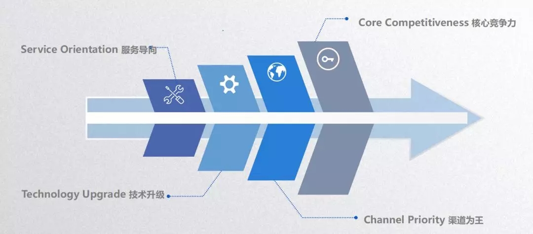 币游·国际(中国区)官方网站
